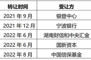 问题不大！TA：贝林厄姆今天训练中肚子疼，姆妈开车来把他接回家